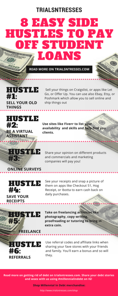 Easy Side Hustles to pay off Student Loans