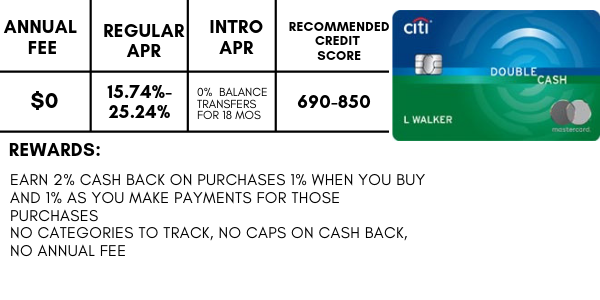 best reward credit cards