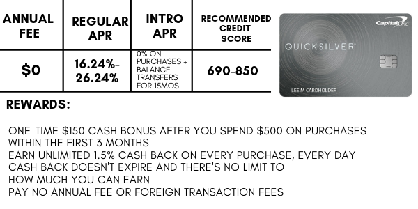 best reward credit cards