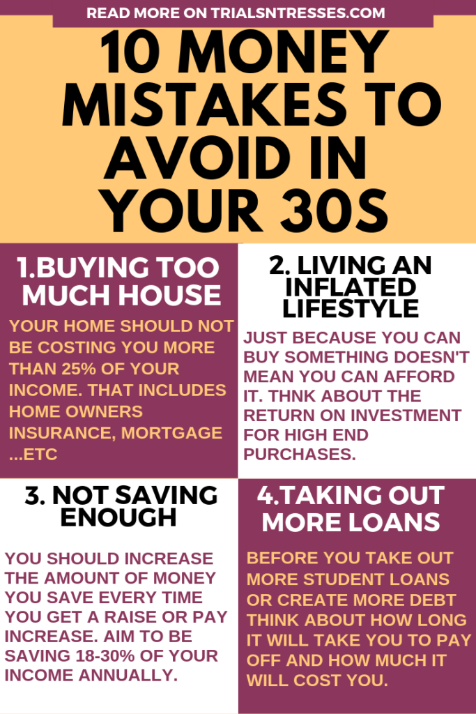 money mistakes to avoid in your 30s